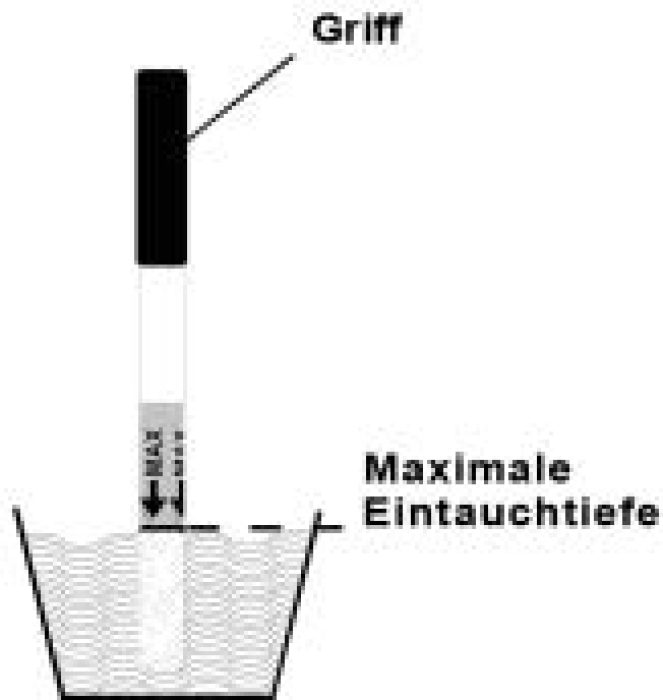 ökonomed Methylendioxypyrovaleron (MDPV) Dipstick, cut off 1000 ng/ml, 20 St. einzeln eingesiegelt